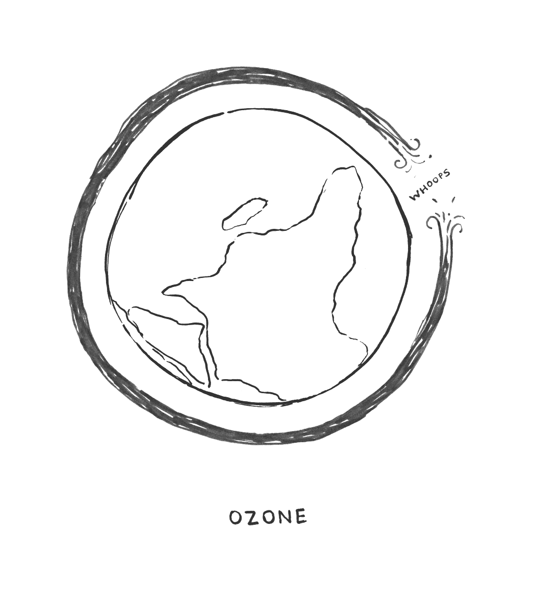 Zone Zone